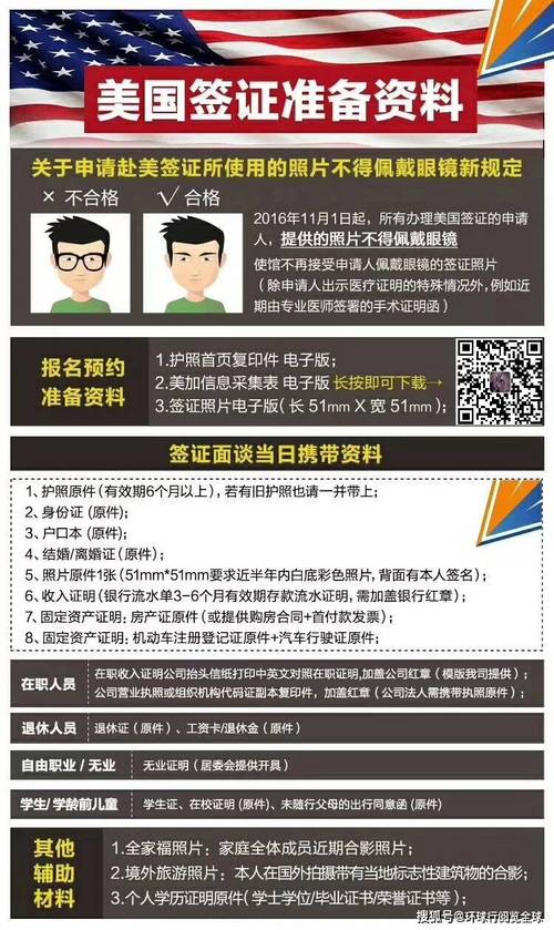 1.申请人需要提供与办理上述手续相关的签证证件和相应材料。