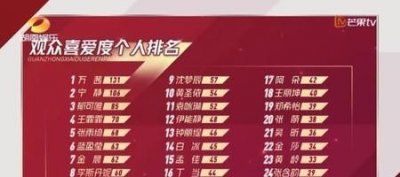 ​万茜怎么受了伤