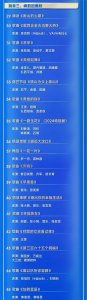 ​今晚播出！中央广播电视总台跨年晚会节目单公布