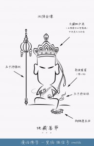 ​认识地藏菩萨2.0版