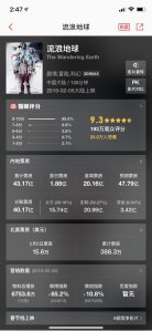 ​《流浪地球》票房破43亿，演员片酬却不过百万，为何还被人黑