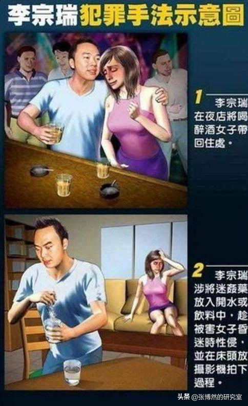 “狂野富少”李宗瑞:93段视频,176张照片27.5G,“毁”60位艺人