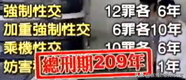 “狂野富少”李宗瑞:93段视频,176张照片27.5G,“毁”60位艺人