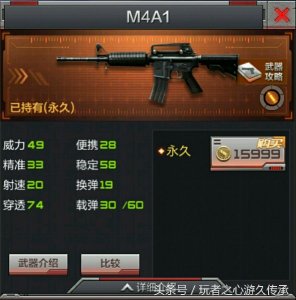 ​这些枪你都见过么？ CF手游M4A1系列最全盘点