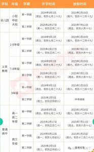 定了!全国中小学2025年春季开学时间→