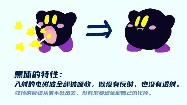 红外线测温仪原理（测温枪到底是怎样测出你的温度的）(9)