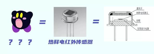 红外线测温仪原理（测温枪到底是怎样测出你的温度的）(18)