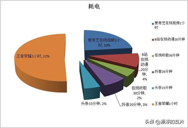 乐视y2pro详细配置（799元的iPhone）(34)