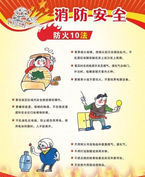 消防知识安全常识：消防安全小常识