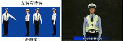 交警指挥手势图解,交警指挥手势动作中左手上举掌心向前表示什么图29