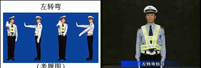 交警指挥手势图解,交警指挥手势动作中左手上举掌心向前表示什么图28