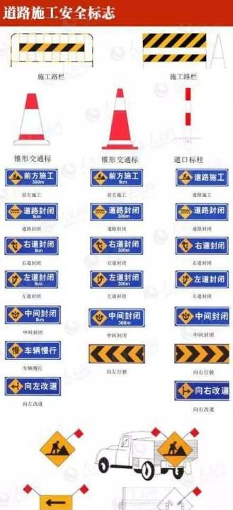 交警指挥手势图解,交警指挥手势动作中左手上举掌心向前表示什么图38