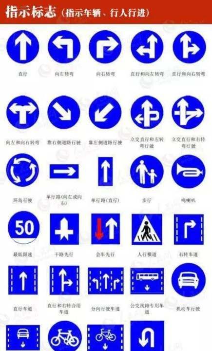 交警指挥手势图解,交警指挥手势动作中左手上举掌心向前表示什么图34