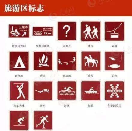 交警指挥手势图解,交警指挥手势动作中左手上举掌心向前表示什么图41