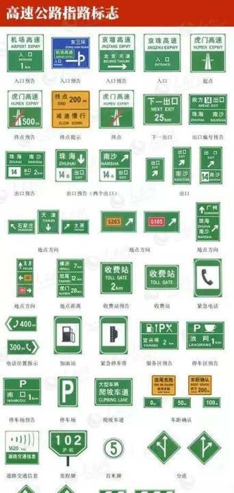 交警指挥手势图解,交警指挥手势动作中左手上举掌心向前表示什么图35