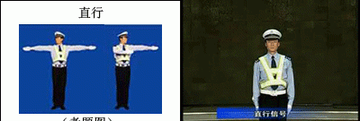 交警指挥手势图解,交警指挥手势动作中左手上举掌心向前表示什么图27