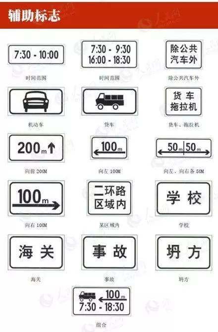 交警指挥手势图解,交警指挥手势动作中左手上举掌心向前表示什么图36