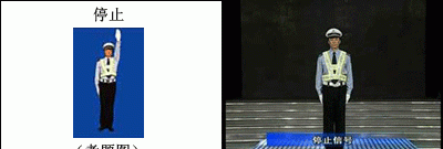 交警指挥手势图解,交警指挥手势动作中左手上举掌心向前表示什么图26