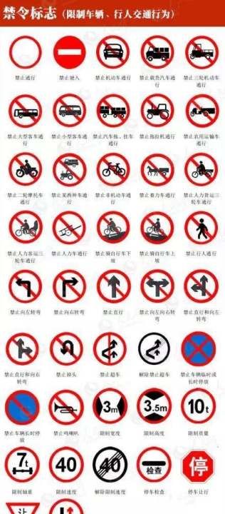 交警指挥手势图解,交警指挥手势动作中左手上举掌心向前表示什么图39