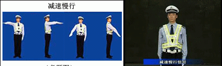 交警指挥手势图解,交警指挥手势动作中左手上举掌心向前表示什么图32