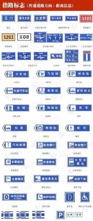 交警指挥手势图解,交警指挥手势动作中左手上举掌心向前表示什么图40