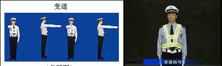 交警指挥手势图解,交警指挥手势动作中左手上举掌心向前表示什么图31