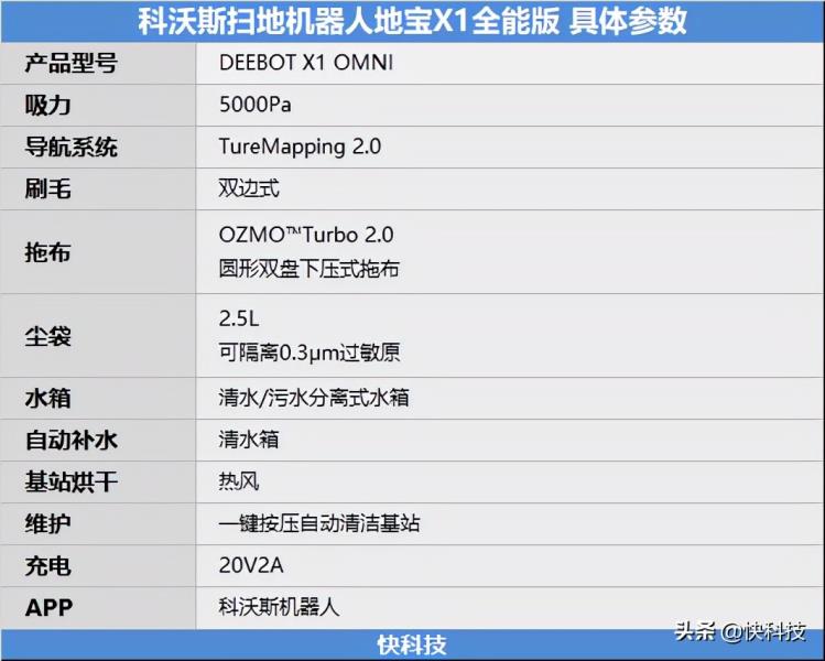 科沃斯地宝扫地机器人(科沃斯官方旗舰店官网)(2)