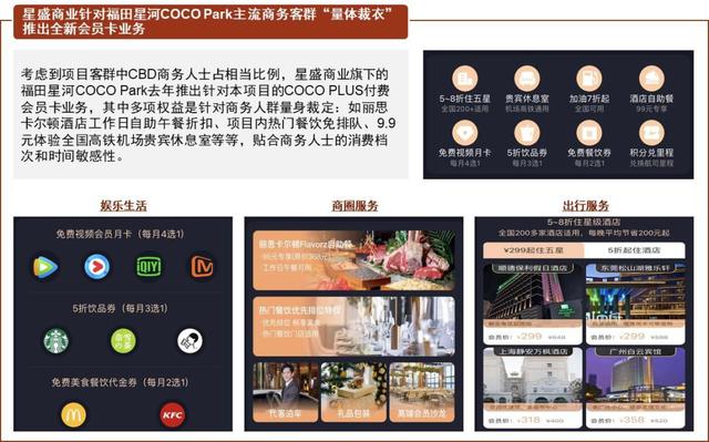 如何在商场中选择黄金商铺(中金洞察商管III)(10)