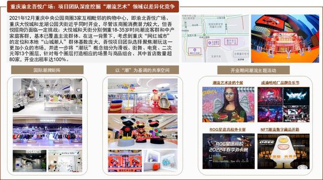 如何在商场中选择黄金商铺(中金洞察商管III)(24)