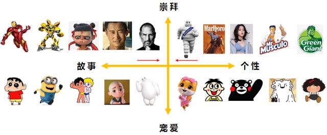 汇源品牌优势及亮点(头部品牌战略解析)(48)