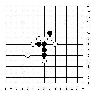五子棋入门必学技巧（五子棋技巧图解）(4)