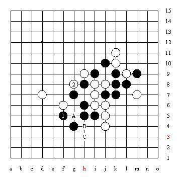 五子棋入门必学技巧（五子棋技巧图解）(26)