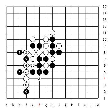 五子棋入门必学技巧（五子棋技巧图解）(36)