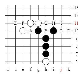 五子棋入门必学技巧（五子棋技巧图解）(3)