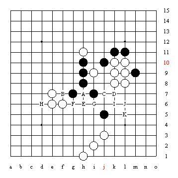 五子棋入门必学技巧（五子棋技巧图解）(5)