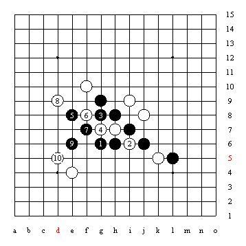 五子棋入门必学技巧（五子棋技巧图解）(14)