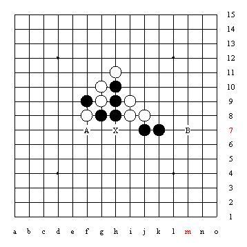 五子棋入门必学技巧（五子棋技巧图解）(8)
