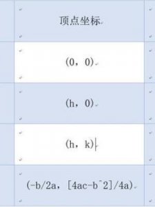 单调递增(单调递增区间怎么算)