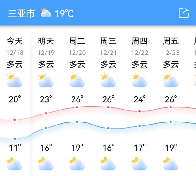 今年最强寒潮冷得有多狠(各地气温再创新低)(2)