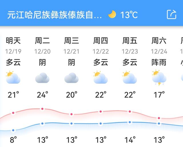 今年最强寒潮冷得有多狠(各地气温再创新低)(29)