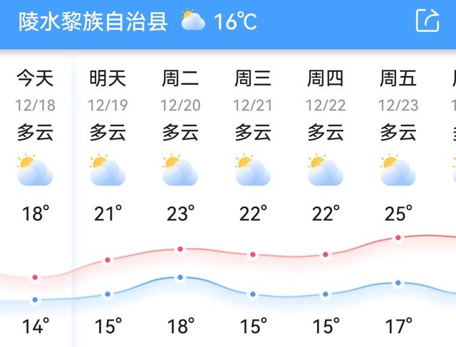 今年最强寒潮冷得有多狠(各地气温再创新低)(9)