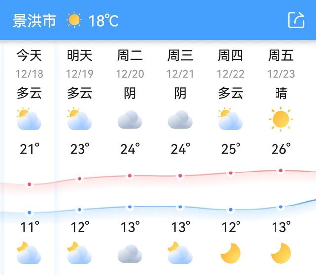 今年最强寒潮冷得有多狠(各地气温再创新低)(6)