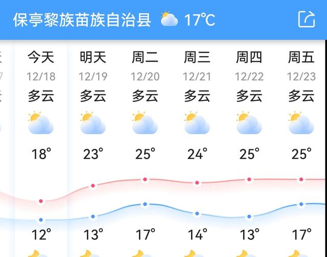 今年最强寒潮冷得有多狠(各地气温再创新低)(15)