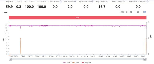 三星折叠屏手机fold 2怎样(三星GalaxyZFold2测评)(12)