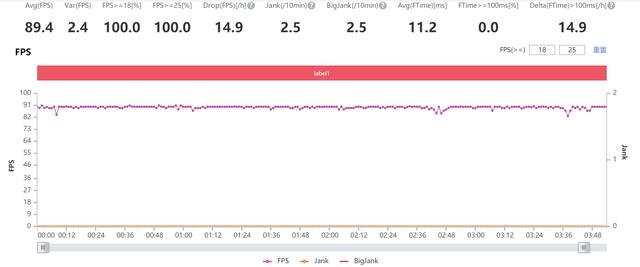 三星折叠屏手机fold 2怎样(三星GalaxyZFold2测评)(13)