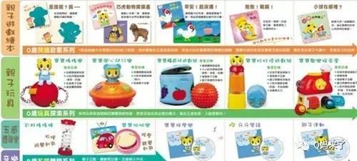 巧虎一般什么时候发教具（你知道巧虎的最佳订阅年龄吗）(3)