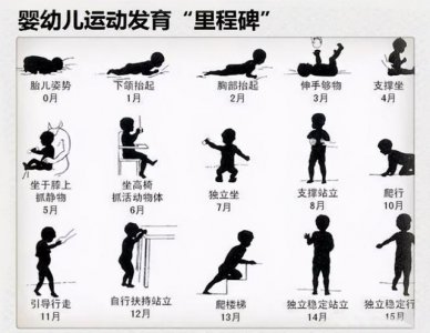 3个月宝宝(3个月宝宝奶量多少为正常)