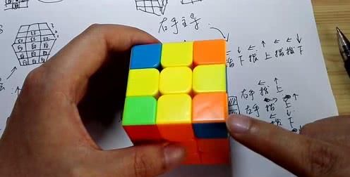怎么玩魔方 初学者