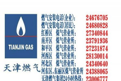 燃气和天然气的区别是什么,天然气计量单位是什么?
