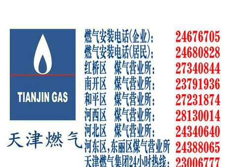 天然气计量单位是什么